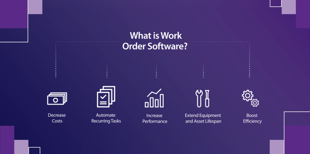 What is Work Order Software